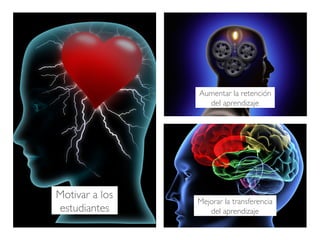 Motivar a los
estudiantes
Aumentar la retención
del aprendizaje
Mejorar la transferencia
del aprendizaje
 
