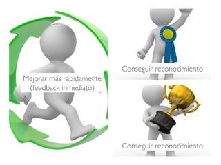Mejorar más rápidamente
(feedback inmediato)
Conseguir reconocimiento
Conseguir reconocimiento
 