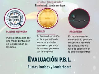 EVALUACIÓN P.B.L.
Puntos, badges y leaderboard
 
