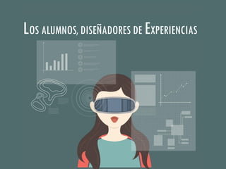 LOS ALUMNOS, DISEÑADORES DE EXPERIENCIAS
 