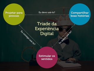 Projetar para                        Eu devo usá-lo?             Compartilhar
  pessoas                                                        boas histórias


                                     Tríade da
           Eu
                                    Experiência
                                      Digital




                                                                  ?
                co




                                                                lo
                  ns




                                                              á-
                    ig




                                                            us
                      o




                                                            o
                          us




                                                          er
                            á-




                                                        qu
                              lo




                                                       Eu
                                ?




                                     Estimular os
                                       sentidos
 
