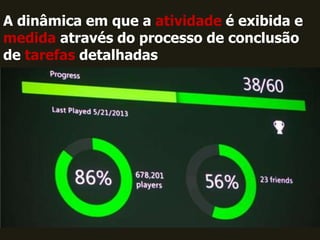A dinâmica em que a atividade é exibida e 
medida através do processo de conclusão 
de tarefas detalhadas 
 
