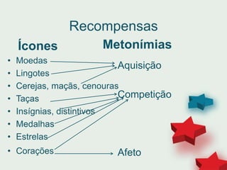 Recompensas
Ícones
• Moedas
• Lingotes
• Cerejas, maçãs, cenouras
• Taças
• Insígnias, distintivos
• Medalhas
• Estrelas
• Corações
Aquisição
Competição
Afeto
Metonímias
 