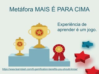 Metáfora MAIS É PARA CIMA
https://www.learndash.com/6-gamification-benefits-you-should-know/
Experiência de
aprender é um jogo.
 