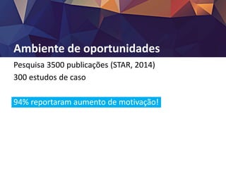 Ambiente de oportunidades
Pesquisa 3500 publicações (STAR, 2014)
300 estudos de caso
94% reportaram aumento de motivação!
 