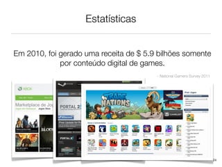 Estatísticas


Em 2010, foi gerado uma receita de $ 5.9 bilhões somente
             por conteúdo digital de games.
                                        - National Gamers Survey 2011




                                                                        24
 