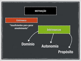 MOTIVAÇÃO
Intrínsecas
Extrínseca
“insuﬁcientes para gerar
envolvimento”
Propósito
Domínio
Autonomia
 