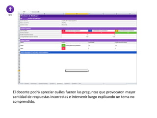 El docente podrá apreciar cuáles fueron las preguntas que provocaron mayor
cantidad de respuestas incorrectas e intervenir luego explicando un tema no
comprendido.
 