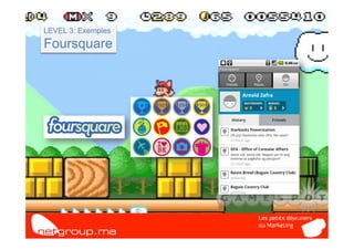 LEVEL 3: Exemples
Foursquare
 