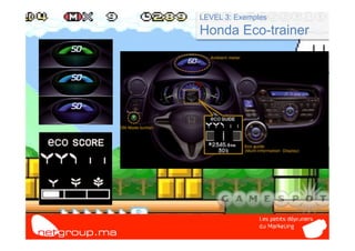 LEVEL 3: Exemples
Honda Eco-trainer
 