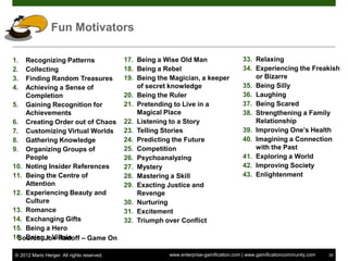 Fun Motivators

1.  Recognizing Patterns                    17. Being a Wise Old Man                    33. Relaxing
2.  Collecting                              18. Being a Rebel                           34. Experiencing the Freakish
3.  Finding Random Treasures                19. Being the Magician, a keeper                or Bizarre
4.  Achieving a Sense of                        of secret knowledge                     35. Being Silly
    Completion                              20. Being the Ruler                         36. Laughing
5. Gaining Recognition for                  21. Pretending to Live in a                 37. Being Scared
    Achievements                                Magical Place                           38. Strengthening a Family
6. Creating Order out of Chaos              22. Listening to a Story                        Relationship
7. Customizing Virtual Worlds               23. Telling Stories                         39. Improving One’s Health
8. Gathering Knowledge                      24. Predicting the Future                   40. Imagining a Connection
9. Organizing Groups of                     25. Competition                                 with the Past
    People                                  26. Psychoanalyzing                         41. Exploring a World
10. Noting Insider References               27. Mystery                                 42. Improving Society
11. Being the Centre of                     28. Mastering a Skill                       43. Enlightenment
    Attention                               29. Exacting Justice and
12. Experiencing Beauty and                     Revenge
    Culture                                 30. Nurturing
13. Romance                                 31. Excitement
14. Exchanging Gifts                        32. Triumph over Conflict
15. Being a Hero
16. BeingJon Radoff – Game On
  Source: a Villain

© 2012 Mario Herger. All rights reserved.                www.enterprise-gamification.com | www.gamificationcommunity.com   35
 