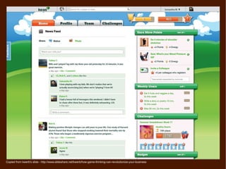 Copied from kwerb's slide - http://www.slideshare.net/kwerb/how-game-thinking-can-revolutionize-your-business
 