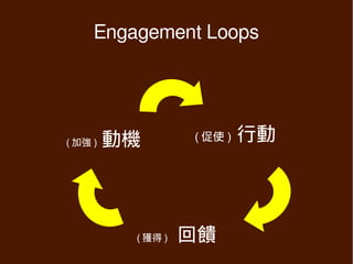 Engagement Loops




( 加強 )   動機        ( 促使 )   行動




          ( 獲得 )   回饋
 