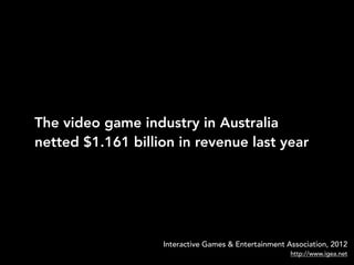 The video game industry in Australia
netted $1.161 billion in revenue last year
Interactive Games & Entertainment Association, 2012
http://www.igea.net
 