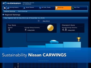 Sustainability - Nissan My Leaf
Sustainability Nissan CARWINGS
 