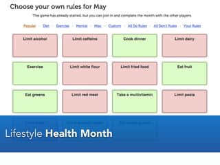 Lifestyle Health Month
 