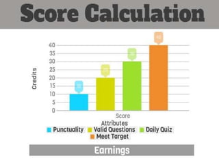 Gamification Guidelines