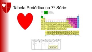 Tabela Periódica na 7ª Série
 