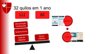 32 quilos em 1 ano
112 80
Myfitnesspal
Runtastic
 