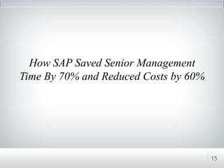 How SAP Saved Senior Management
Time By 70% and Reduced Costs by 60%
15
 