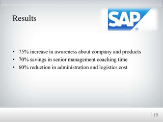 • 75% increase in awareness about company and products
• 70% savings in senior management coaching time
• 60% reduction in administration and logistics cost
19
Results
 
