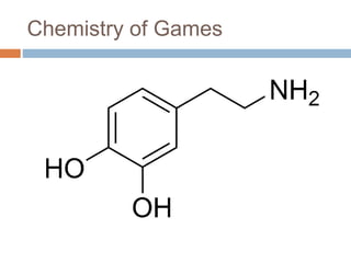 Chemistry of Games 
 