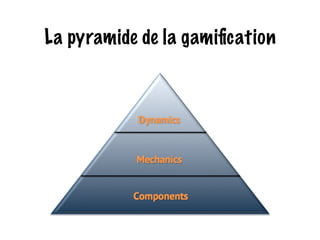 La pyramide de la gamification 
 