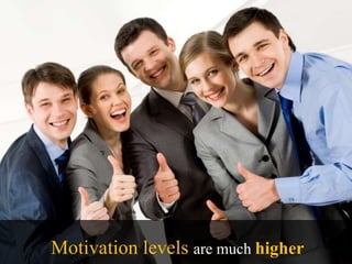 Motivation levels are much higher
 