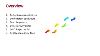 1. Define business objectives
2. Define target behaviours
3. Describe players
4. Devise activity cycles
5. Don’t forget the fun
6. Deploy appropriate tools
Overview
 