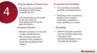 Property Rights in Virtual Assets
Deceptive Practices
Sweepstakes and Gambling
Advertising
• The assets that are owned by
the designer and the assets
owned by the user.
• The virtual assets can be owned
by the user which are
contractual licenses from the
game developers.
• Laws regulating sweepstakes,
gambling, and related activities.
• Depending on the circumstances,
gamified service might be
considered a sweepstakes, a
lottery, gambling, or a contest.
• Deceptive practices are where the
company frauds the users.
• The users do not have any
awareness if the company is
financially benefiting at their
expanse.
• Similar to deceptive practices
,the users must be made aware
if the game is for
advertisement purposes since
it benefits the developer.
34
 