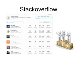 Stackoverflow
 