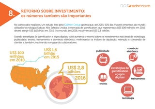 RETORNO SOBRE INVESTIMENTO:
os números também são importantes
No campo dos negócios, um estudo feito pelo Gartner Group aponta que, até 2015, 50% das maiores empresas do mundo
utilizarão tecnologias lúdicas. Nos Estados Unidos, o mercado de gamification, que representava US$ 100 milhões em 2010,
deverá atingir US$ 1,6 bilhão em 2015. No mundo, em 2016, movimentará US$ 2,8 bilhões.
Usando estratégias de gamification e jogos digitais, você aumenta o retorno sobre os investimentos nas áreas de tecnologia,
publicidade, ensino, treinamento e comércio eletrônico, melhorando os índices de aquisição, retenção e conversão de
clientes e, também, motivando e engajando colaboradores.
US$ 100
milhões
em 2010
US$ 1,6
bilhão
em 2015
publicidade
tecnologia
comércio
eletrônico
ensino
treinamento
US$ 2,8
bilhões
2016
estratégias de
gamification
e jogos
digitais
8.
 