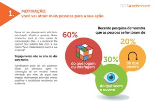 MOTIVAÇÃO:
você vai atrair mais pessoas para a sua ação
Pense só: seu planejamento está bem
estruturado, afinado e operante. Nesse
momento, você já criou canais de
comunicação. Mas... e a recíproca? Ela
ocorre? Seu público fala com a sua
marca? Seus colaboradores vivem a sua
empresa?
Engajamento não se cria do dia
para noite.
Gamification pode ser um poderoso
aliado aos princípios ágeis na
construção de um modelo mental
orientado por meio de jogos para
engajar, recompensar, estimular, treinar,
qualificar e sociabilizar, resultando em
audiência.
Recente pesquisa demonstra
que as pessoas se lembram de
60%
20%
30% do que
ouvem
do que veem
e ouvem
do que jogam
ou interagem
1.
 