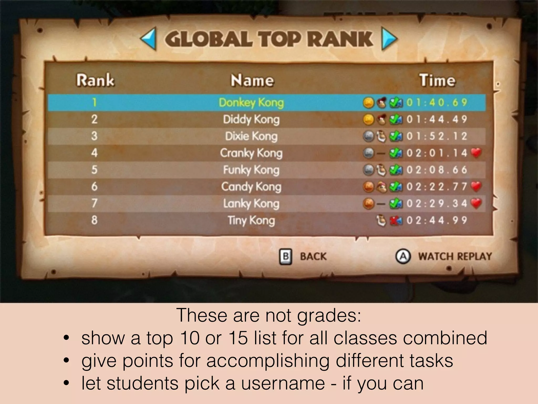 Give your students freedom as the learn:
• provide alternative forms to learn
• accept alternative forms of assignments
• allow choices between similar assignments
 