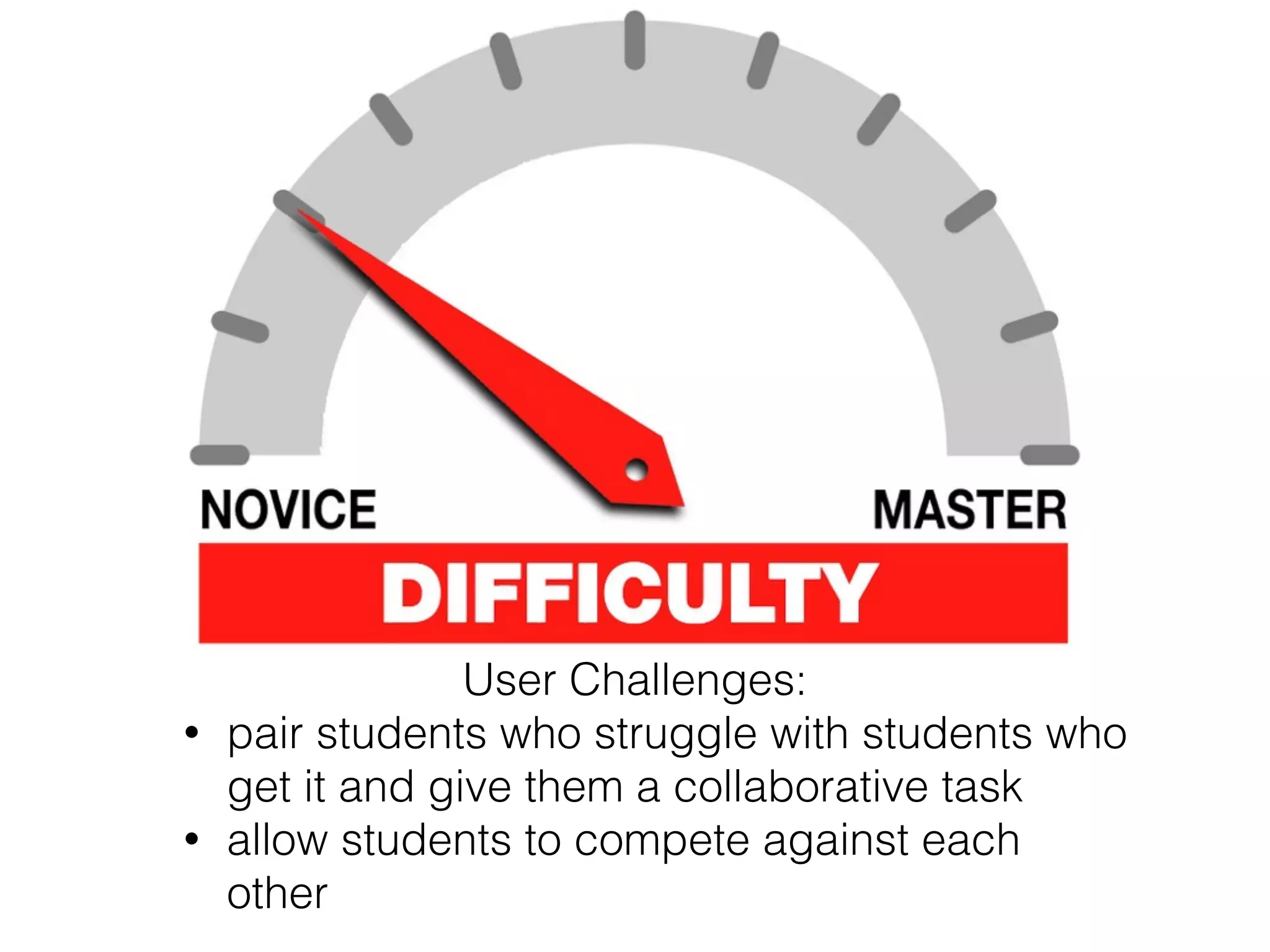 Earn XP for doing what you are supposed to do:
• completing assignments
• taking notes
• ﬁnishing a quiz/test
• attendance
• use to level up/for currency
 