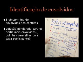 Identificação de envolvidos
•Brainstorming de
envolvidos nos conflitos
•Votação ponderada para os
perfis mais envolvidos (3
bolinhas vermelhas para
cada participante)
 