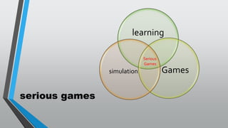 serious games
learning
Gamessimulation
Serious
Games
 