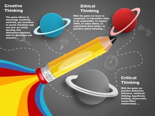 Creative
Thinking
Critical
Thinking
Ethical
Thinking
The game allows to
encourage creativity,
motivate, put ourselves
in unreal situations and
see how we would
develop, find
alternative solutions,
look for questions and
answers ...
With the game we learn to
cooperate, to internalize rules,
to be responsible, to respect
shifts, to value others, to
understand them better, to
practice active listening ...
With the game we
practice deduction,
inference, relational
thinking, hypothesis-
building, means-ends,
cause-effect
relationships ...
 