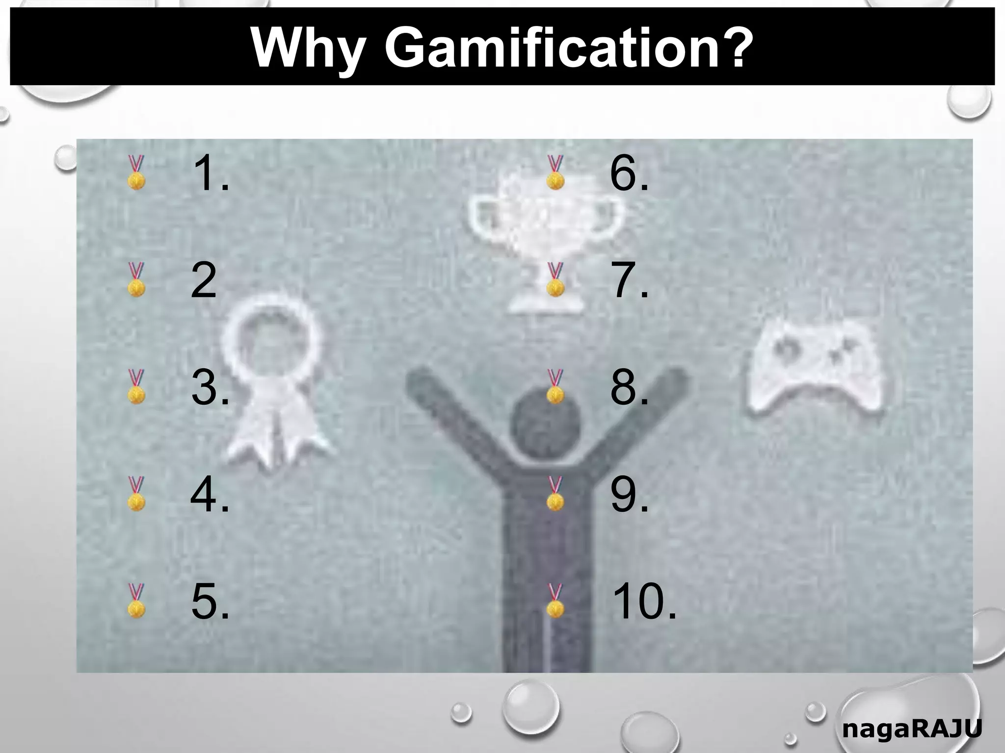 Why Gamification?
nagaRAJU
1.
2
3.
4.
5.
6.
7.
8.
9.
10.
 