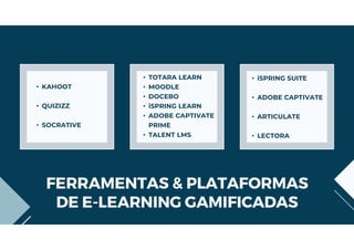 FERRAMENTAS & PLATAFORMAS
DE E-LEARNING GAMIFICADAS
• KAHOOT
• QUIZIZZ
• SOCRATIVE
• TOTARA LEARN
• MOODLE
• DOCEBO
• iSPRING LEARN
• ADOBE CAPTIVATE
PRIME
• TALENT LMS
• iSPRING SUITE
• ADOBE CAPTIVATE
• ARTICULATE
• LECTORA
 
