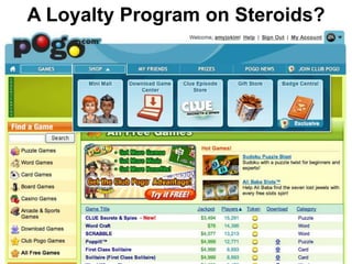 A Loyalty Program on Steroids?<br />