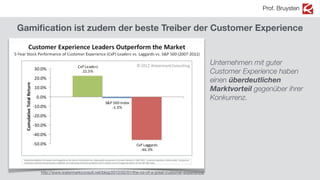 Prof. Bruysten
Gamiﬁcation ist zudem der beste Treiber der Customer Experience
http://www.watermarkconsult.net/blog/2012/02/01/the-roi-of-a-great-customer-experience/
Unternehmen mit guter
Customer Experience haben
einen überdeutlichen
Marktvorteil gegenüber ihrer
Konkurrenz.
 