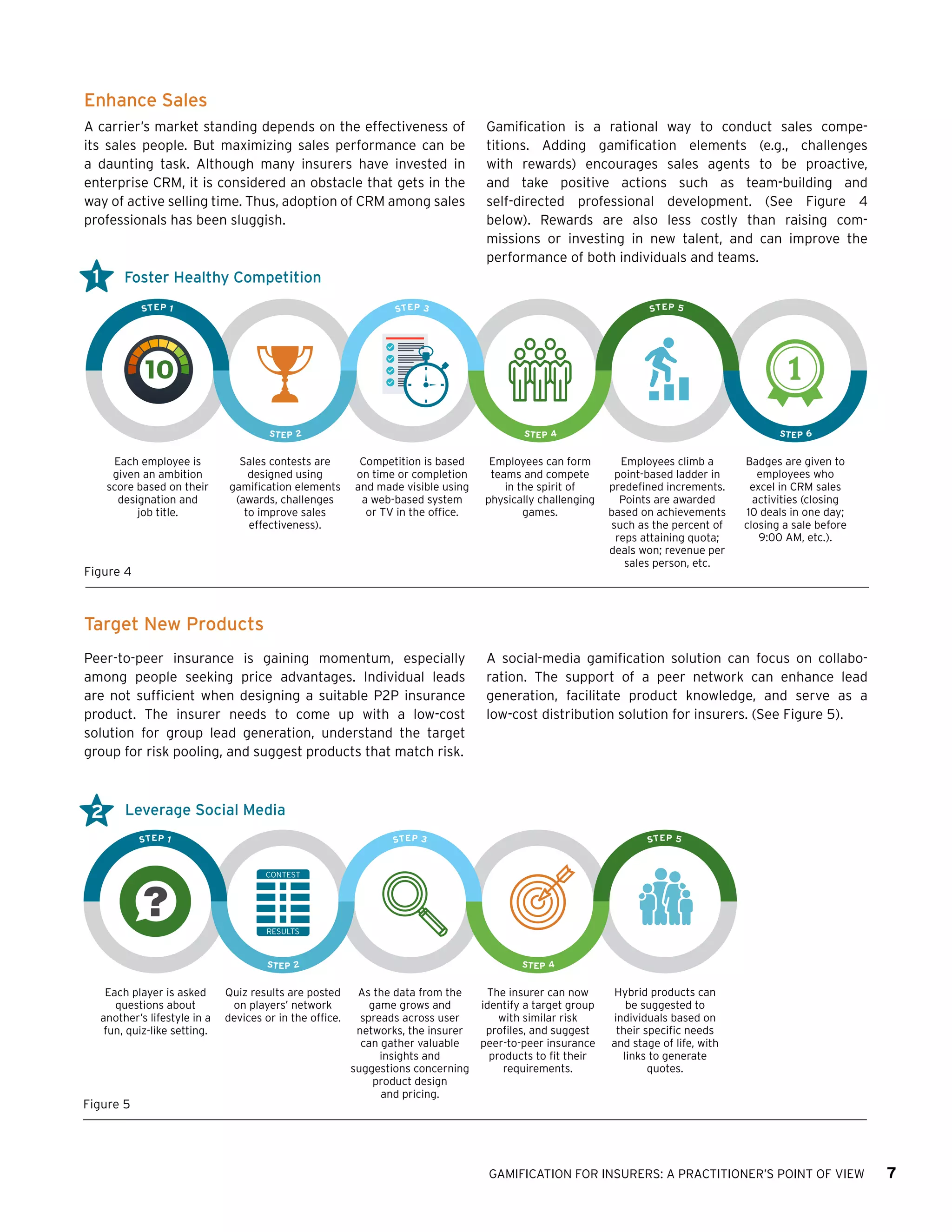 GAMIFICATION FOR INSURERS: A PRACTITIONER’S POINT OF VIEW 7
Enhance Sales
A carrier’s market standing depends on the effectiveness of
its sales people. But maximizing sales performance can be
a daunting task. Although many insurers have invested in
enterprise CRM, it is considered an obstacle that gets in the
way of active selling time. Thus, adoption of CRM among sales
professionals has been sluggish.
Gamification is a rational way to conduct sales compe-
titions. Adding gamification elements (e.g., challenges
with rewards) encourages sales agents to be proactive,
and take positive actions such as team-building and
self-directed professional development. (See Figure 4
below). Rewards are also less costly than raising com-
missions or investing in new talent, and can improve the
performance of both individuals and teams.
Figure 4
STEP 2 STEP 4 STEP 6
Each employee is
given an ambition
score based on their
designation and
job title.
Sales contests are
designed using
gamification elements
(awards, challenges
to improve sales
effectiveness).
Competition is based
on time or completion
and made visible using
a web-based system
or TV in the office.
Employees can form
teams and compete
in the spirit of
physically challenging
games.
Employees climb a
point-based ladder in
predefined increments.
Points are awarded
based on achievements
such as the percent of
reps attaining quota;
deals won; revenue per
sales person, etc.
Badges are given to
employees who
excel in CRM sales
activities (closing
10 deals in one day;
closing a sale before
9:00 AM, etc.).
STEP 1 STEP 3 STEP 5
Foster Healthy Competition
Leverage Social Media
STEP 2 STEP 4 STEP 6
Each player is asked
questions about
another’s lifestyle in a
fun, quiz-like setting.
Quiz results are posted
on players’ network
devices or in the office.
As the data from the
game grows and
spreads across user
networks, the insurer
can gather valuable
insights and
suggestions concerning
product design
and pricing.
The insurer can now
identify a target group
with similar risk
profiles, and suggest
peer-to-peer insurance
products to fit their
requirements.
Hybrid products can
be suggested to
individuals based on
their specific needs
and stage of life, with
links to generate
quotes.
STEP 1 STEP 3 STEP 5
CONTEST
RESULTS
Figure 5
Target New Products
Peer-to-peer insurance is gaining momentum, especially
among people seeking price advantages. Individual leads
are not sufficient when designing a suitable P2P insurance
product. The insurer needs to come up with a low-cost
solution for group lead generation, understand the target
group for risk pooling, and suggest products that match risk.
A social-media gamification solution can focus on collabo-
ration. The support of a peer network can enhance lead
generation, facilitate product knowledge, and serve as a
low-cost distribution solution for insurers. (See Figure 5).
1
2
 