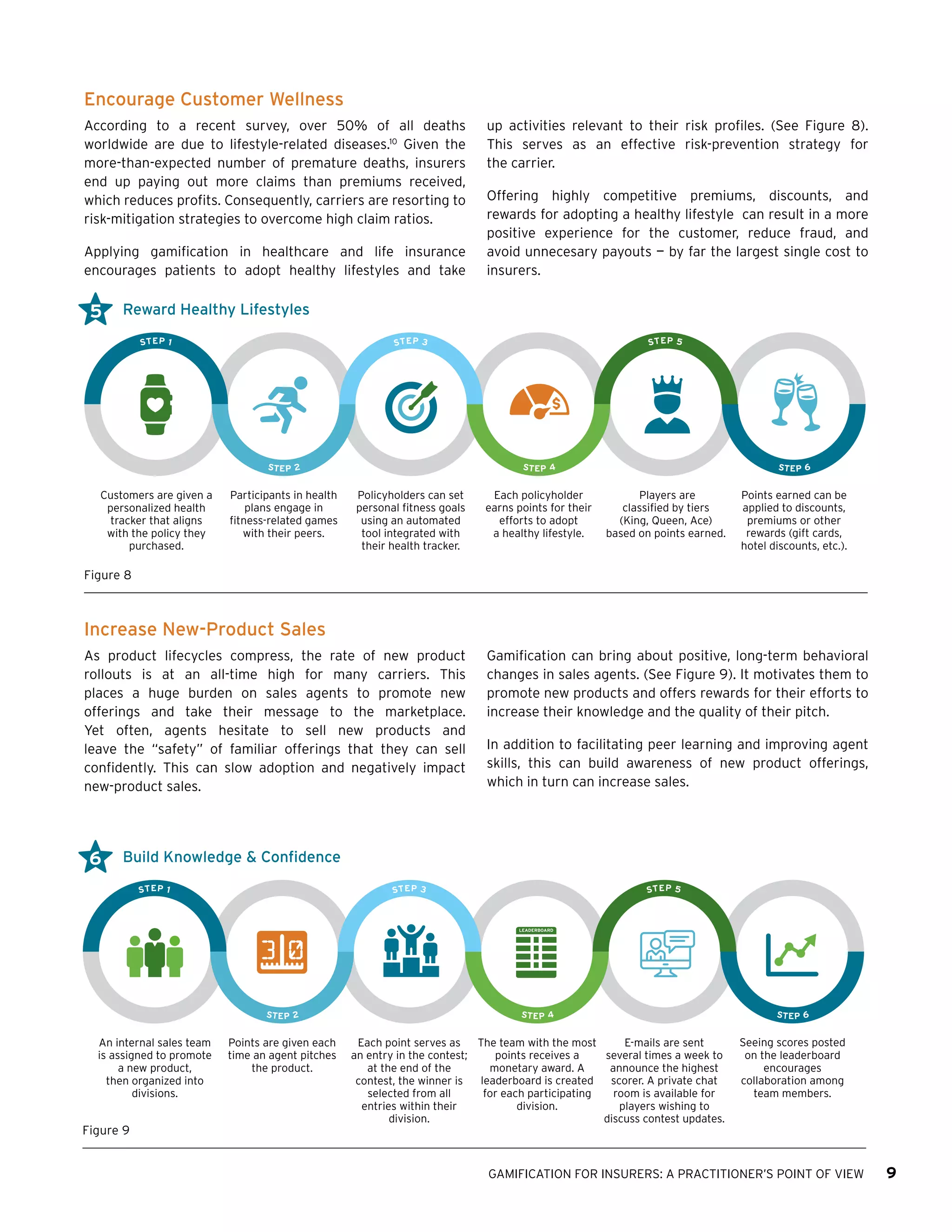 GAMIFICATION FOR INSURERS: A PRACTITIONER’S POINT OF VIEW 9
Encourage Customer Wellness
According to a recent survey, over 50% of all deaths
worldwide are due to lifestyle-related diseases.10
Given the
more-than-expected number of premature deaths, insurers
end up paying out more claims than premiums received,
which reduces profits. Consequently, carriers are resorting to
risk-mitigation strategies to overcome high claim ratios.
Applying gamification in healthcare and life insurance
encourages patients to adopt healthy lifestyles and take
up activities relevant to their risk profiles. (See Figure 8).
This serves as an effective risk-prevention strategy for
the carrier.
Offering highly competitive premiums, discounts, and
rewards for adopting a healthy lifestyle can result in a more
positive experience for the customer, reduce fraud, and
avoid unnecesary payouts — by far the largest single cost to
insurers.
Figure 8
STEP 2 STEP 4 STEP 6
Customers are given a
personalized health
tracker that aligns
with the policy they
purchased.
Participants in health
plans engage in
fitness-related games
with their peers.
Policyholders can set
personal fitness goals
using an automated
tool integrated with
their health tracker.
Each policyholder
earns points for their
efforts to adopt
a healthy lifestyle.
Players are
classified by tiers
(King, Queen, Ace)
based on points earned.
Points earned can be
applied to discounts,
premiums or other
rewards (gift cards,
hotel discounts, etc.).
STEP 1 STEP 3 STEP 5
?
!
Reward Healthy Lifestyles
Increase New-Product Sales
As product lifecycles compress, the rate of new product
rollouts is at an all-time high for many carriers. This
places a huge burden on sales agents to promote new
offerings and take their message to the marketplace.
Yet often, agents hesitate to sell new products and
leave the “safety” of familiar offerings that they can sell
confidently. This can slow adoption and negatively impact
new-product sales.
Gamification can bring about positive, long-term behavioral
changes in sales agents. (See Figure 9). It motivates them to
promote new products and offers rewards for their efforts to
increase their knowledge and the quality of their pitch.
In addition to facilitating peer learning and improving agent
skills, this can build awareness of new product offerings,
which in turn can increase sales.
Figure 9
STEP 2 STEP 4 STEP 6
An internal sales team
is assigned to promote
a new product,
then organized into
divisions.
Points are given each
time an agent pitches
the product.
Each point serves as
an entry in the contest;
at the end of the
contest, the winner is
selected from all
entries within their
division.
The team with the most
points receives a
monetary award. A
leaderboard is created
for each participating
division.
E-mails are sent
several times a week to
announce the highest
scorer. A private chat
room is available for
players wishing to
discuss contest updates.
Seeing scores posted
on the leaderboard
encourages
collaboration among
team members.
STEP 1 STEP 3 STEP 5
?
!
LEADERBOARD
Build Knowledge & Confidence
5
6
 