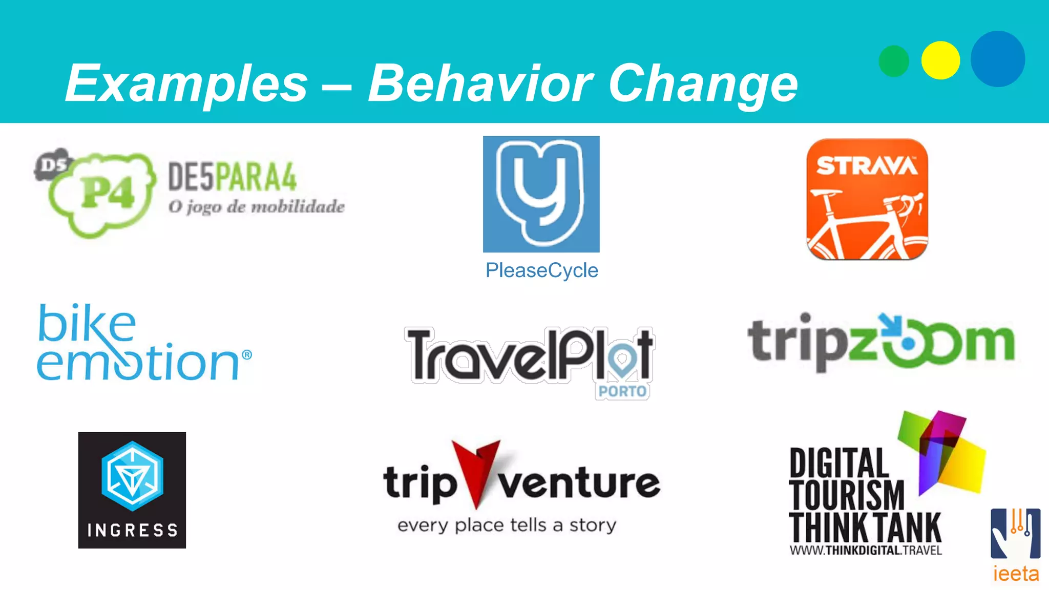 Examples – Behavior Change
PleaseCycle
 