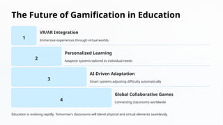 The Future of Gamification in Education
1
VR/AR Integration
Immersive experiences through virtual worlds
2
Personalized Learning
Adaptive systems tailored to individual needs
3
AI-Driven Adaptation
Smart systems adjusting difficulty automatically
4
Global Collaborative Games
Connecting classrooms worldwide
Education is evolving rapidly. Tomorrow's classrooms will blend physical and virtual elements seamlessly.
 