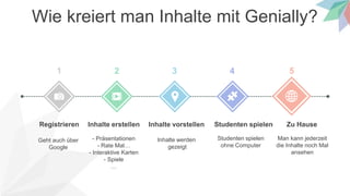 Wie kreiert man Inhalte mit Genially?
1 2 3 4 5
Geht auch über
Google
Registrieren
- Präsentationen
- Rate Mal…
- Interaktive Karten
- Spiele
…
Inhalte erstellen
Inhalte werden
gezeigt
Inhalte vorstellen
Studenten spielen
ohne Computer
Studenten spielen
Man kann jederzeit
die Inhalte noch Mal
ansehen
Zu Hause
 
