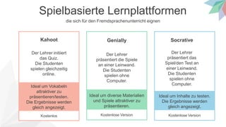 Spielbasierte Lernplattformen
die sich für den Fremdsprachenunterricht eignen
Kahoot
Der Lehrer initiiert
das Quiz.
Die Studenten
spielen gleichzeitig
online.
Ideal um Vokabeln
attraktiver zu
präsentieren/testen.
Die Ergebnisse werden
gleich angezeigt.
Kostenlos
Genially
Der Lehrer
präsentiert die Spiele
an einer Leinwand.
Die Studenten
spielen ohne
Computer.
Ideal um diverse Materialien
und Spiele attraktiver zu
präsentieren.
Kostenlose Version
Socrative
Der Lehrer
präsentiert das
Spiel/den Test an
einer Leinwand.
Die Studenten
spielen ohne
Computer.
Ideal um Inhalte zu testen.
Die Ergebnisse werden
gleich angezeigt.
Kostenlose Version
 