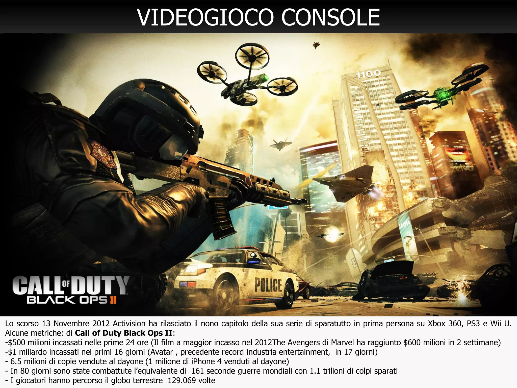 VIDEOGIOCO CONSOLE
Lo scorso 13 Novembre 2012 Activision ha rilasciato il nono capitolo della sua serie di sparatutto in prima persona su Xbox 360, PS3 e Wii U.
Alcune metriche: di Call of Duty Black Ops II:
-$500 milioni incassati nelle prime 24 ore (Il film a maggior incasso nel 2012The Avengers di Marvel ha raggiunto $600 milioni in 2 settimane)
-$1 miliardo incassati nei primi 16 giorni (Avatar , precedente record industria entertainment, in 17 giorni)
- 6.5 milioni di copie vendute al dayone (1 milione di iPhone 4 venduti al dayone)
- In 80 giorni sono state combattute l’equivalente di 161 seconde guerre mondiali con 1.1 trilioni di colpi sparati
- I giocatori hanno percorso il globo terrestre 129.069 volte
 