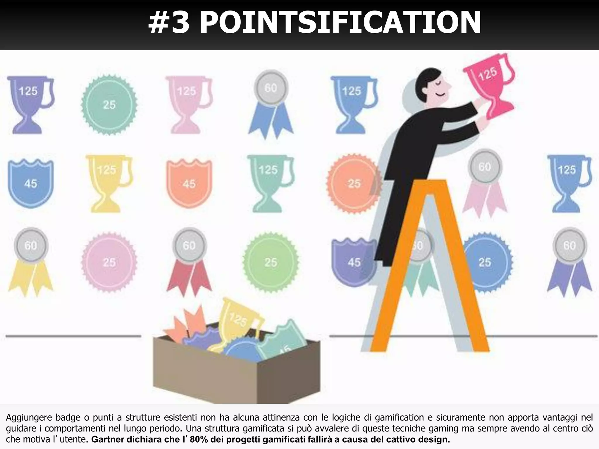 #3 POINTSIFICATION
Aggiungere badge o punti a strutture esistenti non ha alcuna attinenza con le logiche di gamification e sicuramente non apporta vantaggi nel
guidare i comportamenti nel lungo periodo. Una struttura gamificata si può avvalere di queste tecniche gaming ma sempre avendo al centro ciò
che motiva l’utente. Gartner dichiara che l’80% dei progetti gamificati fallirà a causa del cattivo design.
 
